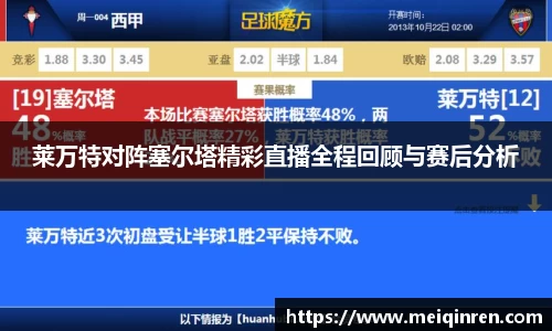 莱万特对阵塞尔塔精彩直播全程回顾与赛后分析