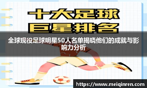 全球现役足球明星50人名单揭晓他们的成就与影响力分析